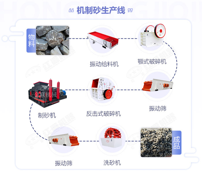 鐵礦石破碎機(jī)|黃鐵礦石破碎機(jī)|鐵礦破碎機(jī)價(jià)格|鐵礦石破碎機(jī)生產(chǎn)線視頻/圖片